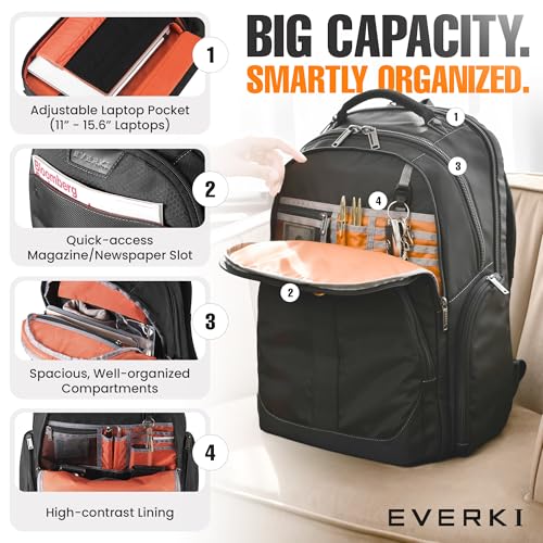 Image of EVERKI Atlas Business Backpack with Laptop Compartment, Black - 29.5 Liters