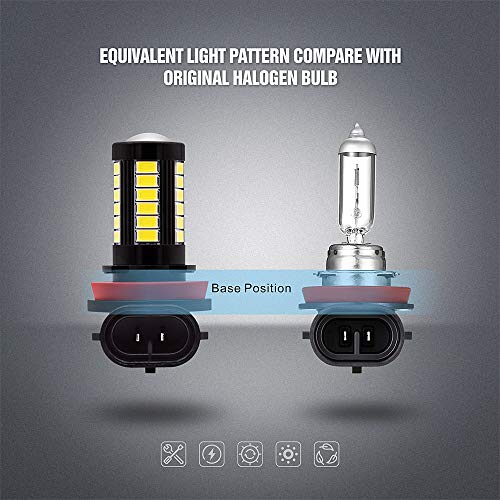 Sir Ius Led H8 H11 Led Bulb For Car Truck Fog Light 6500K White High Power Projector Super Bright Pack Of 2 #TOP4