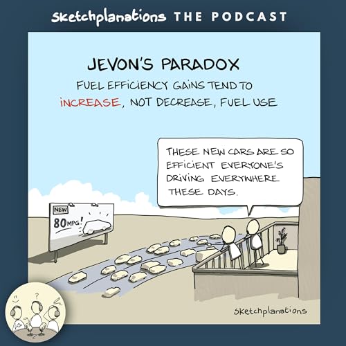 Jevon's Paradox