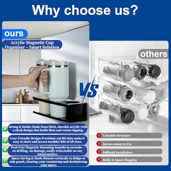 Magnetic Stanley Cup Holder for Fridge ¨C Acrylic Magnetic Tumbler Organizer Rack, Cup Shelf for Water Bottles, Heavy Duty Magnet Stanley Cup Storage Organizer 2PC (Black)