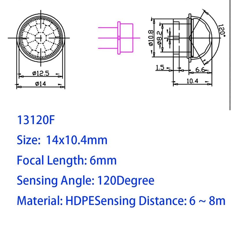 Accessoires télescopes lentille à libération thermique 6mm