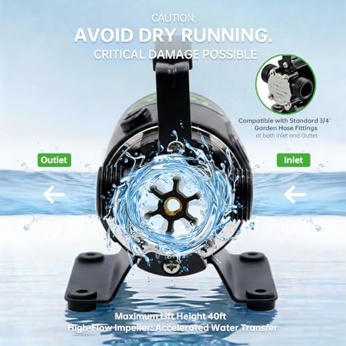Image of 12V Water Transfer Pump 330GPH Self-Priming Utility Pump with Battery Clamps Hose Kit Portable Electric Non-Submersible Pump for RV Marine Garden Pool Basement Emergency Water Removal