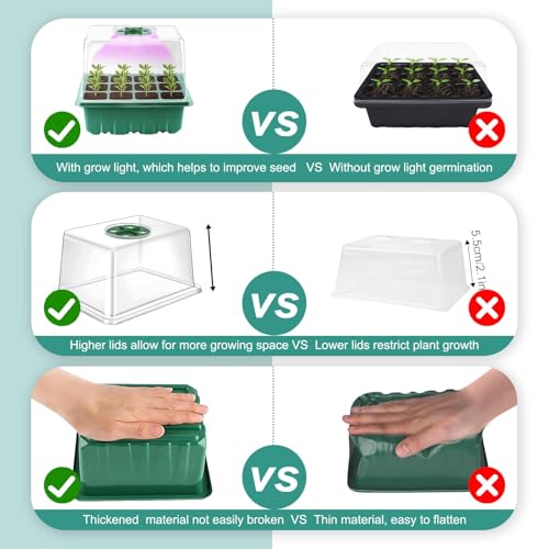 Yozexin Zimmergewächshaus Anzuchtkasten mit Pflanzenlampe, 5 Stück Mini Gewächshaus Anzucht Set, Treibhaus Anzuchtschale mit erhöhten Deckel, für Pflanzenwachstum und Saatgutkeimung