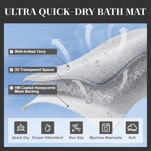 MontVoo Super Absorbent Bath Mat, Low-Profile Bathroom Rug, Breathable Quick Dry Bathroom Mats for Floor, Machine Washable Thin Bath Rug for in Front of Sink Bathtub,Outside Shower,Grey, 17"x24" - image 6