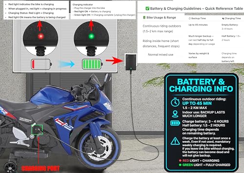 Image of Wishmaster Kids Battery Operated Ride-On Super Bike | Electric Rechargeable Bike for Boys & Girls 2-8 Years | Lights, Music, Training Wheels, | 100% Ready to Use Assembled (Thunderbolt Blue)