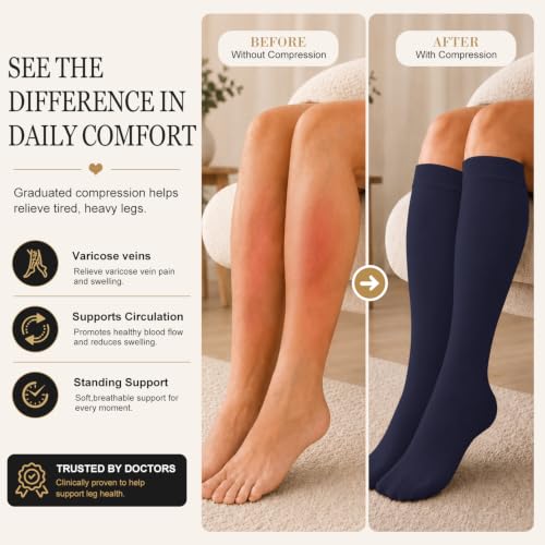 Image of Laite Hebe 4 Pairs-Compression Socks for Women&Men Circulation-Best Support for Nurses,Running,Athletic