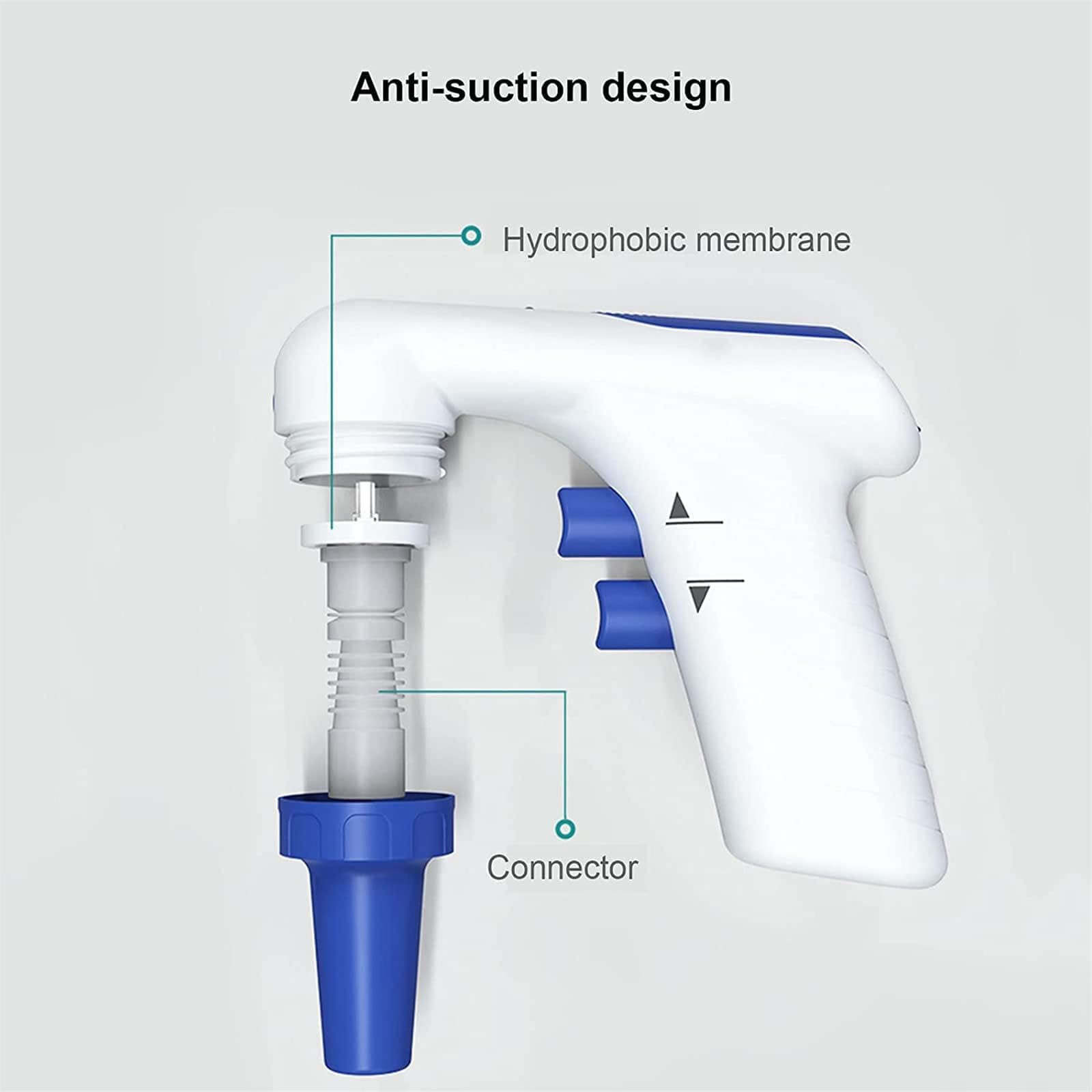 Elektrische Pipette mit hoher Genauigkeit, Pipettenpumpen-Controller, 0,1–200 ml Reichweite für Biologie und chemische Laboranwendung, Präzisions-Flüssigkeitsbehandlungswerkzeug