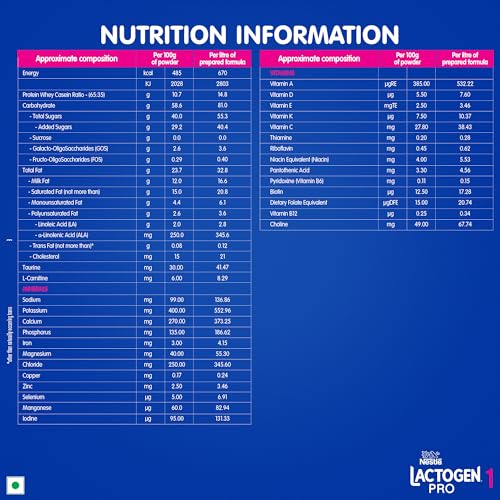 Image of Lactogen Pro Stage 1, 475g Tin Pack With Smartlid, Infant Formula With Probiotic, Prebiotics And Whey Protein