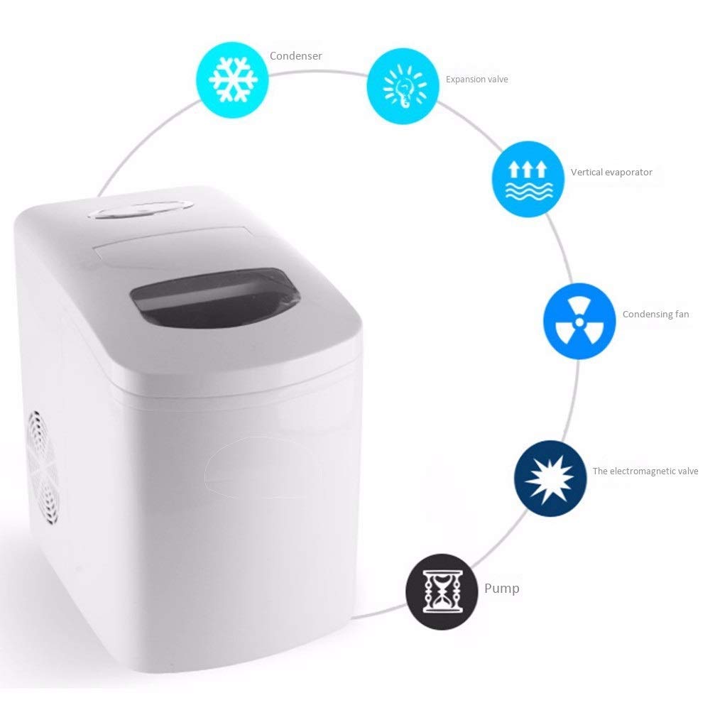 Fabbricatori di cubetti di Ghiaccio da banco compatti Modern Life