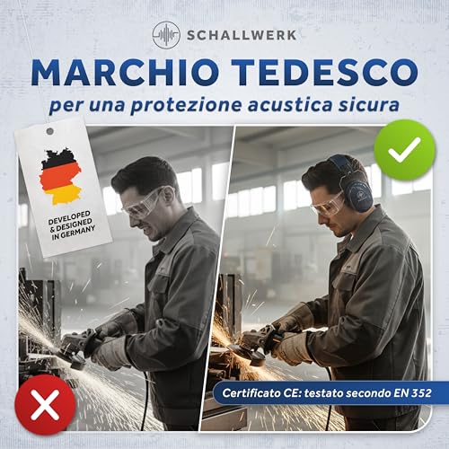 Schallwerk ® Work+ Beige - Protezione Dell'udito Per Il Lavoro - Cuffie Di Protezione Dell'udito Regolabili In Base Alle Dimensioni, Cuffie Antirumore Di Alta Qualità (Navy Blue) - 7