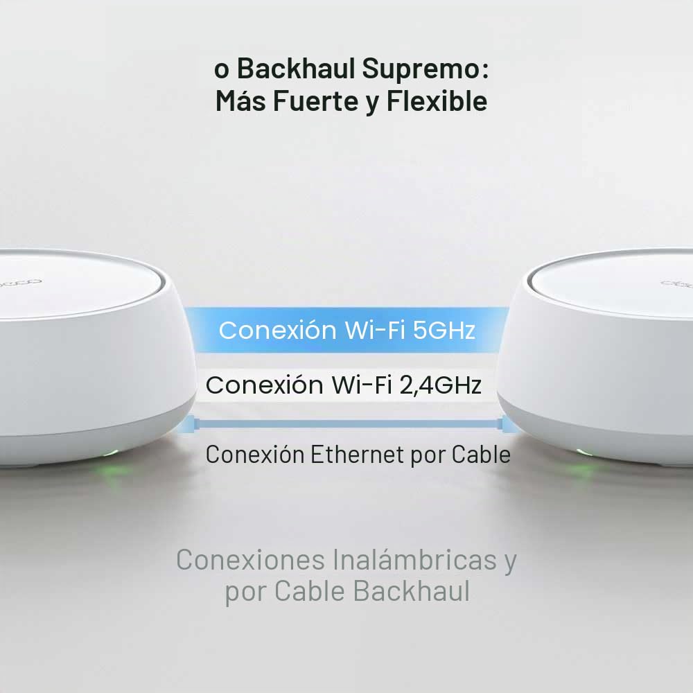 TP-Link Deco BE3600 Sistema Wi-Fi 7 Malla Multi-Gigabit para Toda la casa, hasta 3,6 G de Doble Banda, inalámbrica/cableado, itinerancia IA sin Costuras, MLO, 4K-QAM, Control Parental, Seguridad Lot