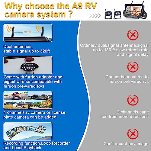 Image of AMTIFO Wireless RV Backup Camera System - 2 HD 1080P Cameras with 7 inch Split-Screen Monitor,Compatible with Furrion Pre-Wired RVs,Loop Recording,Night Vision,Easy Install for Trailers Campers Trucks