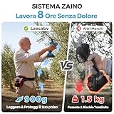 Laecabv B08PPGGQTM lato 3