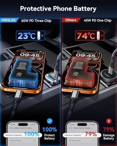 【Upgraded】 125W Car Charger USB C Super Fast Charging, [PD65W & QC60W][All Metal] MRGLAS Cigarette Lighter Car Charger, Car Electrical Accessories for iPhone 17 Pro Max iPad Samsung S26 S25 Pixel 10 — view 4
