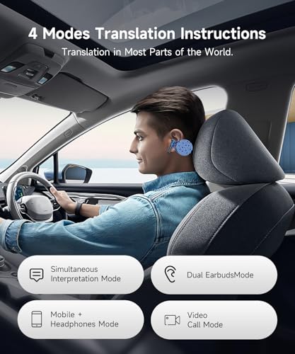 AI Translation Earbuds 198 Language Translator Earbuds Wireless Earbuds 2026 Sport Bluetooth Headphones Stereo Earphones with ENC Mic Wireless Earphones in Ear Earbuds with Dual LED Display - Image 6