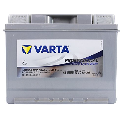 Preisvergleich Produktbild 830050044D952