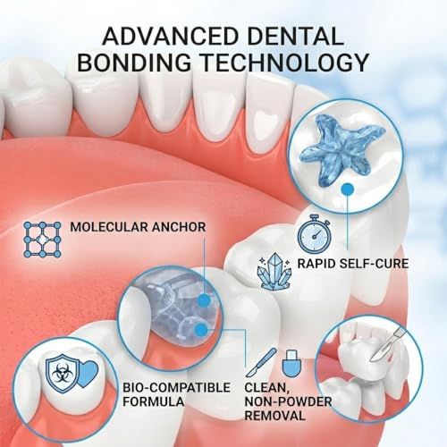 Image of Tooth Repair Kit Zinc Oxide Eugenol Cement Dental Care Kit, Temporary Teeth Replacement, Dental Care Repair for Broken Chipped Teeth, Crown Fillings & Bridges 2PCS