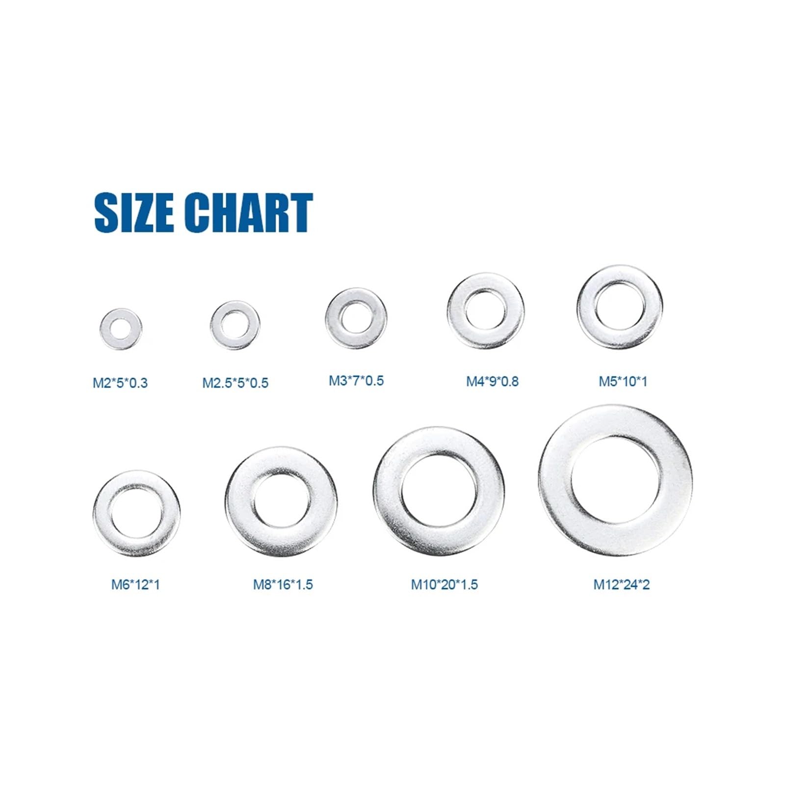 Set assortito con rondelle 620/1010 pezzi Set di rondelle piatte in acciaio inossidabile M2 M3 M4 M5 M6 M8 M10 M12 guarnizioni ad anello Rondelle piane Kit assortimento in metallo(1010pcs)
