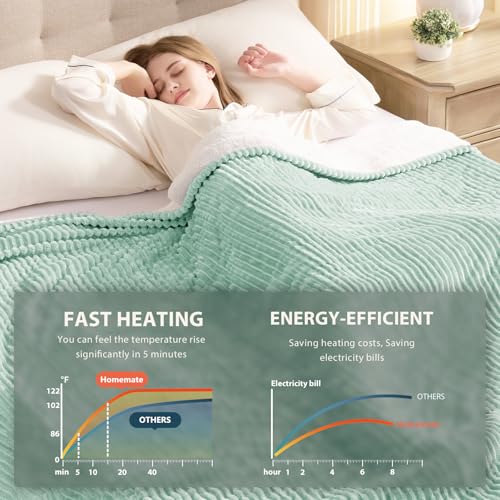 Image of Homemate Electric Heated Blanket Twin Size - 62 inchx84 inch Heating Blanket Twin Size 1 /2 /4 /6 /8 Hours Auto-Off 10 Heat Level Over-Heat Protection Soft Flannel Sherpa ETL Certification