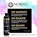 Norvell Ultra Vivid Color Collection 'Cosmo' Professional Sunless Tanning Spray Tan Solution (Blend of Venetian & Dark), 8 fl.oz.