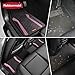 Rubbermaid Car Floor Mats Full Set, Premium Heavy Duty All-Weather Car Mats– Rugged Rubber with Brushed Aluminum Inserts, Universal Trim-to-Fit, Anti-Slip Backing for Cars, SUVs, Trucks & Vans - Pink