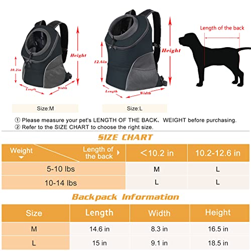YUDODO Dog Carrier Backpack Pet Dog Carrier Front Pack Breathable Head Out Reflective Safe Warm Doggie Carrier Backpack… - Image 2