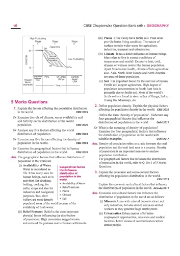 Image of Arihant CBSE Chapterwise Question Bank 2025-2016 for Class 12 Geography | Syllabus | Includes Solved Papers, Sample Papers, and CBSE Marking Scheme