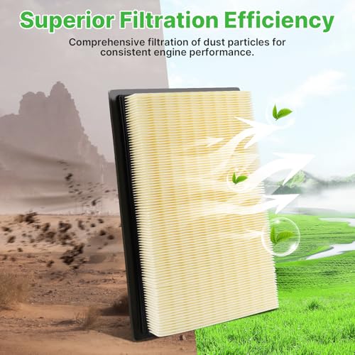 Image of 2PCS Engine Air Filter Fit for Taurus 2013-2017, Explorer (Gas) 2011-2022, CX-9 2008-2015, MKT 2010-2019 Air Filter Replacement Engine Filter Automotive Accessories# CA10242 7C3Z9601A