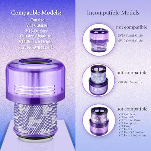 Image of Replacement Filter Compatible with Dyson V11 Outsize, V11 Outsize Origin, Outsize Plus, Outsize+, Outsize Absolute+, SV16, SV29 Vacuum Cleaner, Compare to Part 970422-01 (3 PACK)