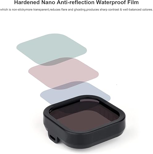 Miniatura 8 de SOONSUN Paquete de 4 filtros de lente CPL ND8 ND16 ND32 filtros para GoPro Hero 11 10 9 negro, densidad neutra y polarización circular, kit de