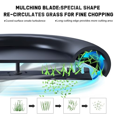 Image of Grasscool 942-0616A 6 Star Mulching Blades for Cub Cadet 42 inch Mower Ultima ZT1-42 XT1-42 LT42 Troy Bilt Bronco Pony 42 inch Zero Turn Riding Replace 742-0616A