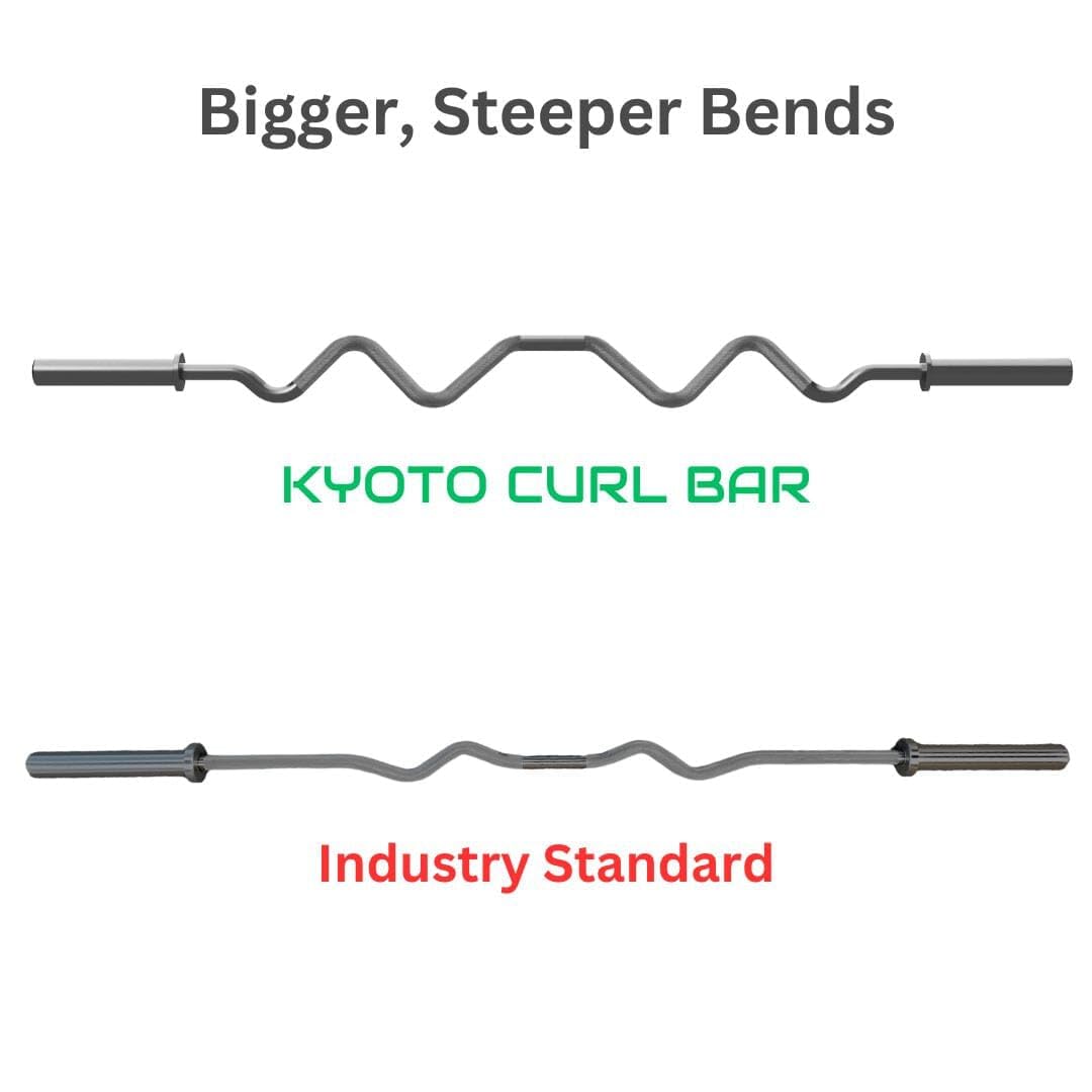 Kyoto Rackable Curl Bar - Deep Bends, 6 Grips for Bicep, Triceps, Chest, Back Exercises