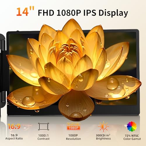Image of Laptop Screen Extender Monitor - 14 Inch Portable IPS FHD 1080P HDMI /USB-A /Type-C Dual Extended Monitor for Laptops (Maximum Length: 15.94 inch) Compatible with Windows Mac Travel Gaming Work