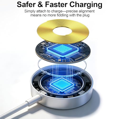 Image of Upgraded for 2in1 USB A /C Apple Watch Charger Magnetic Charging Cable