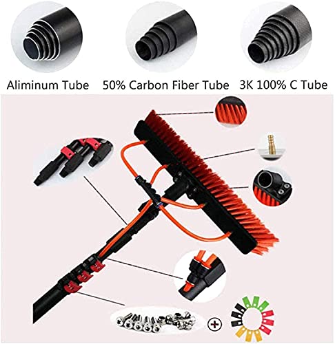 LIMEID Kit Pulizia Pannelli Fotovoltaici, Set di