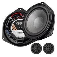 AXTON ATS-FT160C – Passgenaues 2-Wege Komponenten System, kompatibel mit FIAT Ducato Fahrzeugen, Plug & Play Front Auto Lautsprecher für Tür Einbau, 80 W RMS, 1 Paar