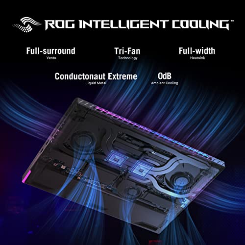 ROG Strix Scar 16 (2023) Gaming Laptop, Nebula HDR QHD 16" 240Hz/3ms, 1100 nits, Mini LED, GeForce RTX 4090, Intel Core i9-13980HX, 32GB DDR5, 2TB PCIe, Wi-Fi 6E, Windows 11 Pro, Off Black - Notebook - Immagine 3