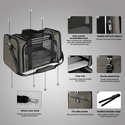 X-Zone Pet Dogs Carrier Cats Carrier Airline Approved Pet Carriers,Soft Sided Collapsible Pet Travel Carrier For Medium Cats And Puppy, Small Dogs Carrier For Travel #TOP3