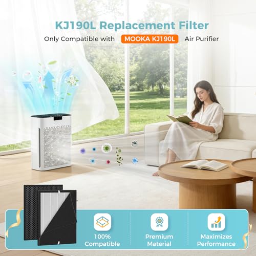 Image of KJ190L Filter Replacement Compatible with MOOKA KJ190L Pet Air Purifier | for Large Room with 2000 Ft,3 KJ190L Replacement Filters and 6 Washable Washable Pre-Filters
