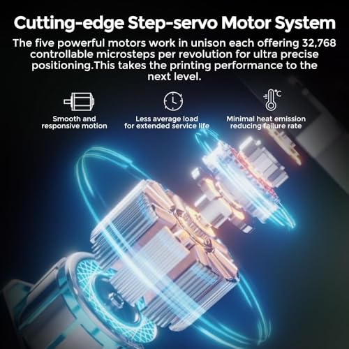 Creality K2 Plus Combo 3D Drucker, Multi Farbdruck mit CFS, 600 mm/s Druckgeschwindigkeit, Vollautomatische Ebene, Dual AI Kameras, Direktantriebs Extruder der nächsten Generation, 350×350×350mm – Bild 3