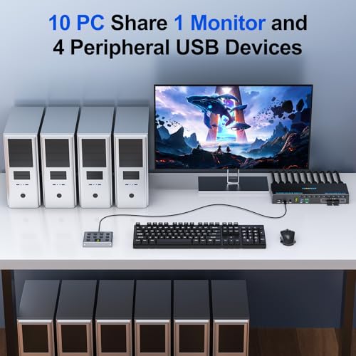 Image of 10 Port 8 Port HDMI KVM Switch 4K@60Hz EDID Simulation, USB3.0 KVM Switch HDMI for 10 Computers Share 1 Monitor and 4 USB Devices, KVM Switches with Audio RS232 Wired Remote 12V Power and USB Cable