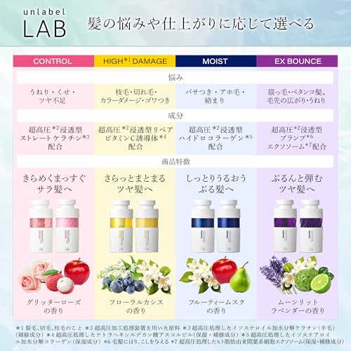 unlabel アンレーベル Vリペア ビタミンC誘導体 シャンプー トリートメント セット UL301-302-set の商品画像 7