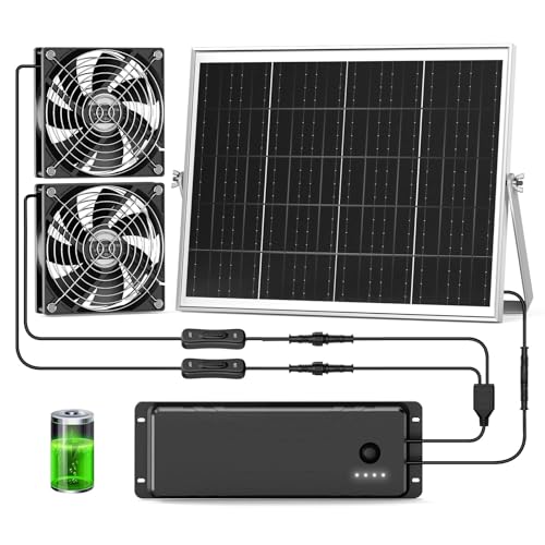 pqins 5.5" Solar Fan with 18600mAh Battery, Waterproof, 30W