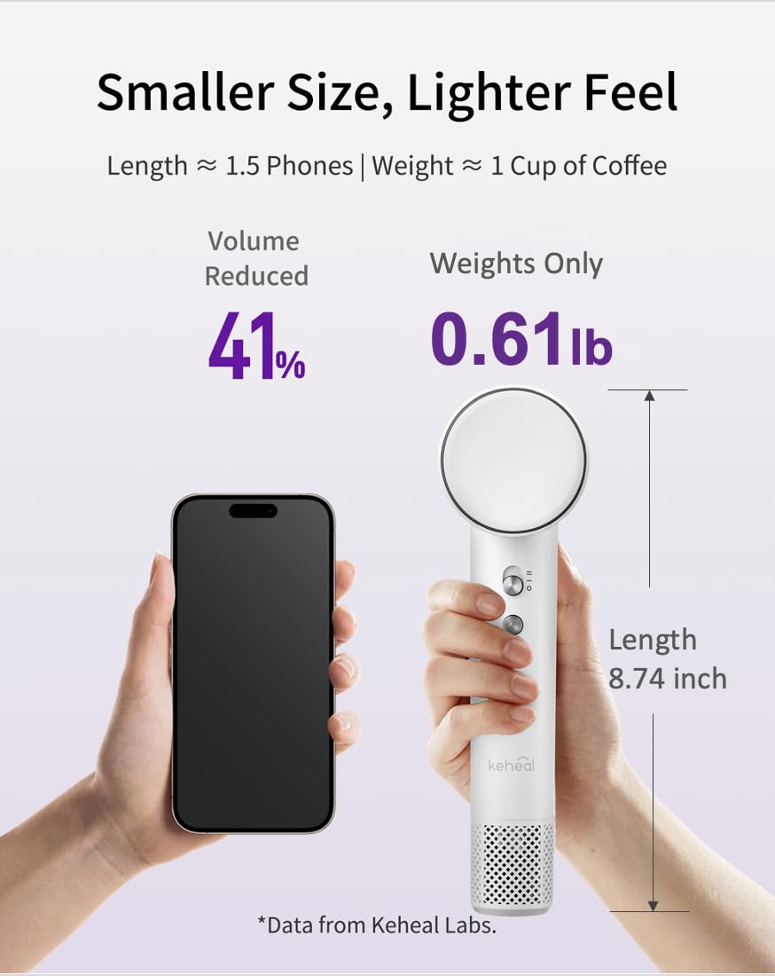 Keheal Ai High-Speed Ionic mini Hair Dryer with Attachment, Lightweight view 7