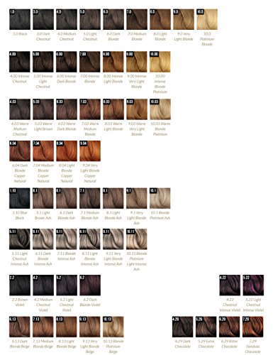 Foto von Fanola crema colore Colouring Cream 3.0 Dunkelbraun, 100 ml