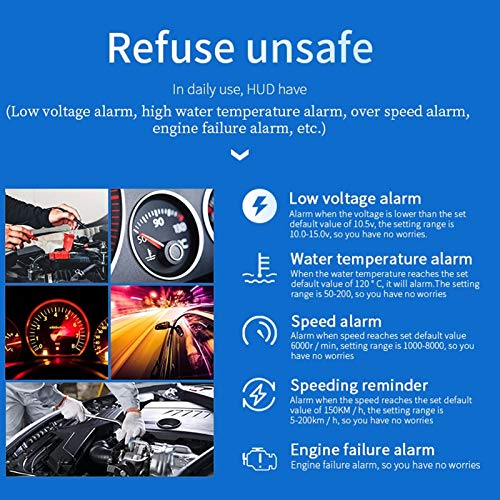 Diagram illustrating various alarm types and their functions