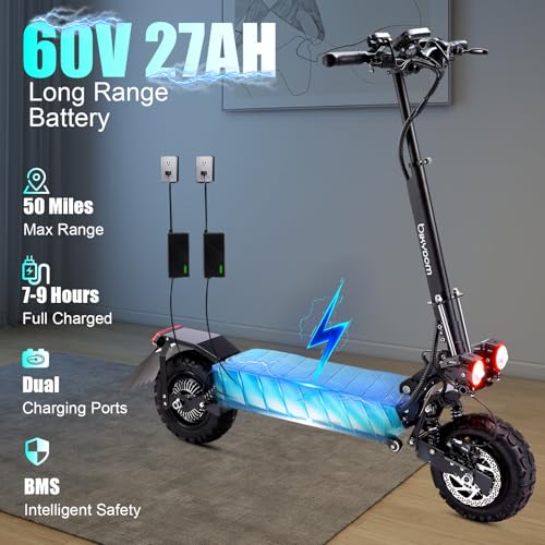 Fast Electric Scooter Adults, 1200W/5600W Off Road E