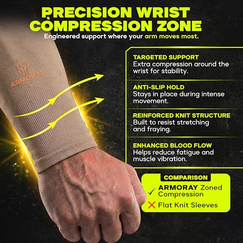 Image of ARMORAY Arm Sleeves for Men and Women - UV Sun Protection Cooling Compression - Tattoo Cover Up Sleeve for Daily Wear & Work