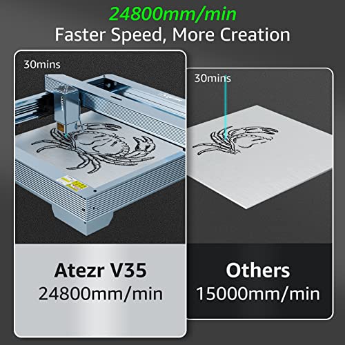 ATEZR V35 Plus 160w Incisore Laser Set, con Air