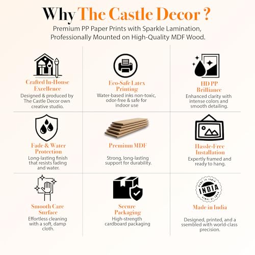 Image of The Castle Decor World Map Painting With Frame 5 Big Size Multiple Frames Wall Art Painting for Living Room,bedroom,drawing Room,hotels-wooden Framed-digital Painting (27x48 inch, Multicolour3)